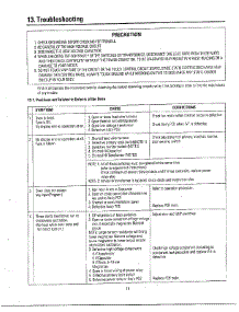 Oven  Troubleshooting parts for Samsung Microwave MW6330T/XAA / from AppliancePartsPros.com