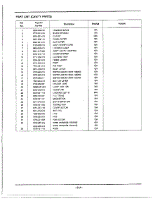 Oven  Complete Microwave Assembly Page 5 parts for Samsung Microwave MW2170U/XAA / from AppliancePartsPros.com