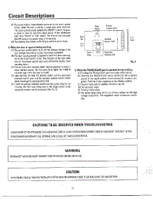 Oven  Circuit Descriptions Page 2 parts for Samsung Microwave MW3580T/XAA / from AppliancePartsPros.com