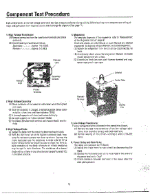 Oven  Component Test Procedure parts for Samsung Microwave MW3580T/XAA / from AppliancePartsPros.com