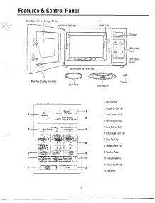Oven  Features And Control Panel parts for Samsung Microwave MW3580T/XAA / from AppliancePartsPros.com