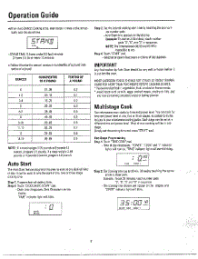Oven  Operation Guide Page 3 parts for Samsung Microwave MW3580T/XAA / from AppliancePartsPros.com