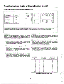 Oven  Problems Not Related / Troubleshooting Page 6 parts for Samsung Microwave MW3580T/XAA / from AppliancePartsPros.com
