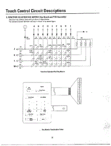 Oven  Touch Control Circuit Descriptions Page 5 parts for Samsung Microwave MW3580T/XAA / from AppliancePartsPros.com