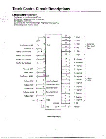 Oven  Touch Control Circuit Descriptions Page 8 parts for Samsung Microwave MW3580T/XAA / from AppliancePartsPros.com