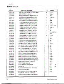 Oven  Pcb Diagram Page 2 parts for Samsung Microwave MW6471G/XAA / from AppliancePartsPros.com