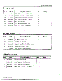 Oven  Microwave Oven Page 3 parts for Samsung Microwave MW5572W/XAA / from AppliancePartsPros.com
