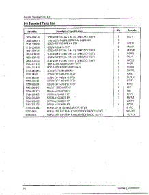 Oven  Microwave Oven Page 4 parts for Samsung Microwave MW5572W/XAA / from AppliancePartsPros.com