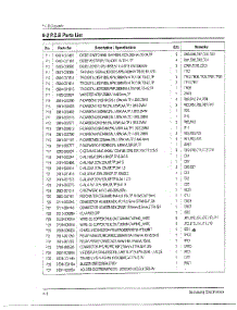 Oven  Pcb parts for Samsung Microwave MW8490W/XAA / from AppliancePartsPros.com