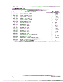 Oven  Screw parts for Samsung Microwave MW8490W/XAA / from AppliancePartsPros.com