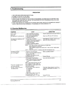 Oven  Troubleshooting / Elect. Mulifunction parts for Samsung Microwave MW8490W/XAA / from AppliancePartsPros.com