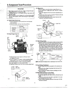 Oven  Component Test Procedure parts for Samsung Microwave MU3050W/XAA / from AppliancePartsPros.com