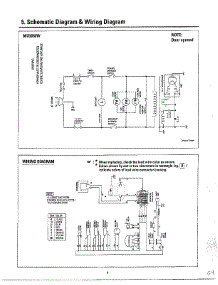 Oven  Schematic And Wiring Diagram parts for Samsung Microwave MU3050W/XAA / from AppliancePartsPros.com