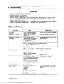 Oven  Troubleshooting parts for Samsung Microwave MW5580W/XAA / from AppliancePartsPros.com