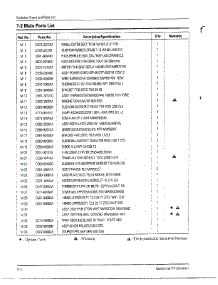 Oven  Main parts for Samsung Microwave MW6580W/XAA / from AppliancePartsPros.com