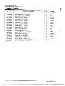 Oven  Main parts for Samsung Microwave MW6580W/XAA / from AppliancePartsPros.com