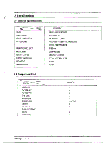 Oven  Specifications parts for Samsung Microwave MW6580W/XAA / from AppliancePartsPros.com