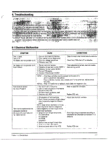 Oven  Troubleshooting parts for Samsung Microwave MW6580W/XAA / from AppliancePartsPros.com