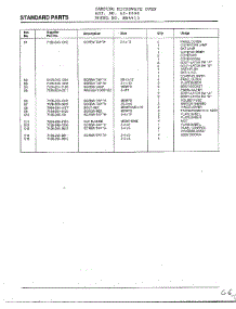 Oven  Complete Microwave Assembly Page 8 parts for Samsung Microwave 8098 / from AppliancePartsPros.com