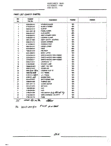 Oven  Complete Microwave Assembly Page 4 parts for Samsung Microwave 8035A / from AppliancePartsPros.com