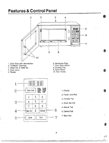 Oven  Information Page Page 6 parts for Samsung Microwave 8035B / from AppliancePartsPros.com
