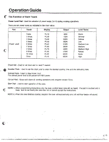 Oven  Information Page Page 7 parts for Samsung Microwave 8035B / from AppliancePartsPros.com