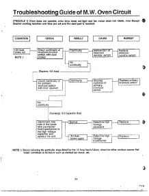 Oven  Information Page Page 7 parts for Samsung Microwave 8035B / from AppliancePartsPros.com