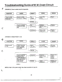 Oven  Information Page Page 8 parts for Samsung Microwave 8035B / from AppliancePartsPros.com