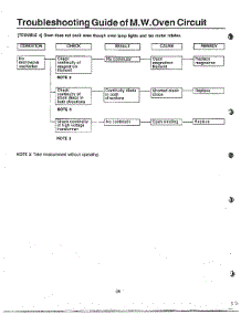 Oven  Information Page Page 9 parts for Samsung Microwave 8035B / from AppliancePartsPros.com