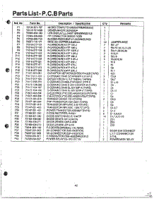Oven  P.C.B. parts for Samsung Microwave 8035B / from AppliancePartsPros.com