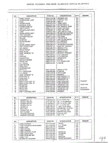 Oven  Complete Microwave Assembly Page 2 parts for Samsung Microwave 68-9303 / from AppliancePartsPros.com