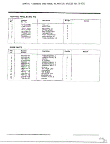 Oven  Complete Microwave Assembly Page 5 parts for Samsung Microwave 68-9303 / from AppliancePartsPros.com