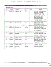 Oven  Complete Microwave Assembly Page 6 parts for Samsung Microwave 68-9303 / from AppliancePartsPros.com