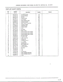Oven  Complete Microwave Assembly Page 4 parts for Samsung Microwave 68-8085 / from AppliancePartsPros.com