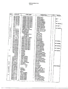 Refrigerator Page 2 parts for Samsung Refrigerator 10061 / from AppliancePartsPros.com
