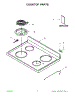 01 - Cooktop Parts