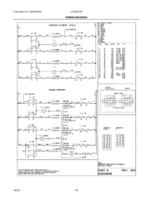 06 - Wiring Diagram parts for Electrolux Range CFES3025PWE from AppliancePartsPros.com