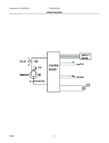 03 - Wiring Diagram parts for Electrolux Ingredient Center FFBC4622QS from AppliancePartsPros.com