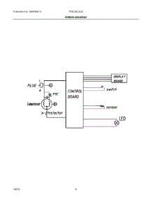 03 - Wiring Diagram parts for Electrolux Wine Cooler FFBC46L2QS from AppliancePartsPros.com