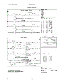06 - Wiring Diagram parts for Electrolux Range FFED3025PBC from AppliancePartsPros.com