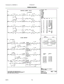 06 - Wiring Diagram parts for Electrolux Range FFES3015PWC from AppliancePartsPros.com