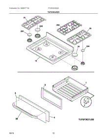 05 - Top / Drawer parts for Electrolux Range FFGF3024SSA from AppliancePartsPros.com