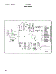 03 - Wiring Diagram parts for Electrolux Air Conditioner FFHP302CQ20 from AppliancePartsPros.com