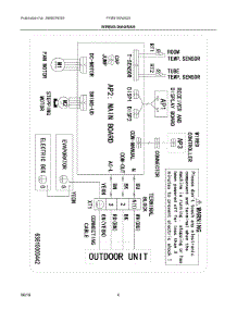 03 - Wiring Diagram parts for Electrolux Air Conditioner FFMS183WS20 from AppliancePartsPros.com