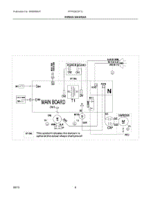 03 - Wiring Diagram parts for Electrolux Air Conditioner FFPA0822R10 from AppliancePartsPros.com