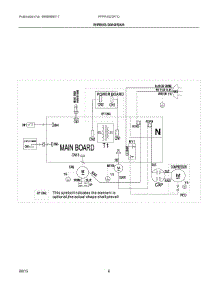 03 - Wiring Diagram parts for Electrolux Air Conditioner FFPA1022R10 from AppliancePartsPros.com
