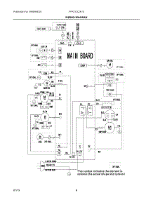 03 - Wiring Diagram parts for Electrolux Air Conditioner FFPD12C2R10 from AppliancePartsPros.com