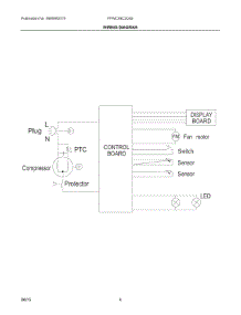 03 - Wiring Diagram parts for Electrolux Wine Cooler FFWC38C2QS0 from AppliancePartsPros.com