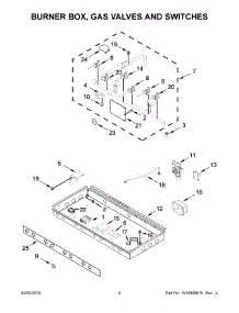 03 - Burner Box, Gas Valves And Switches parts for Maytag Range JLRP436WP00 from AppliancePartsPros.com