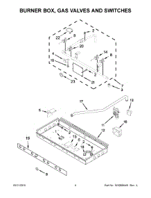 03 - Burner Box, Gas Valves And Switches parts for Maytag Range JLRP536WP00 from AppliancePartsPros.com